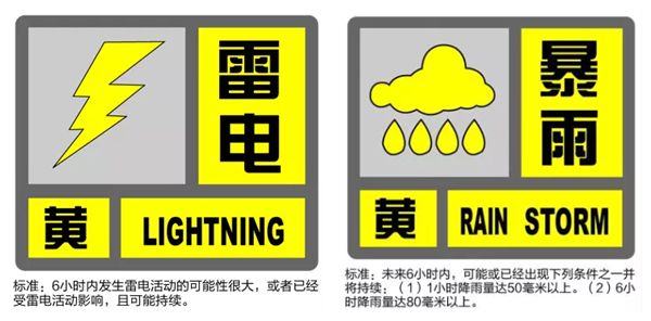 暴雨雷電黃色預警好色先生下载污機械提醒各位客戶注意出行安全